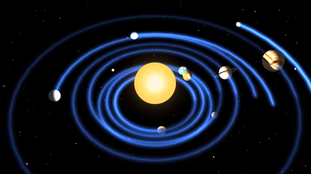 太陽系惑星の公転軌道が想像よりもはるかに衝撃的